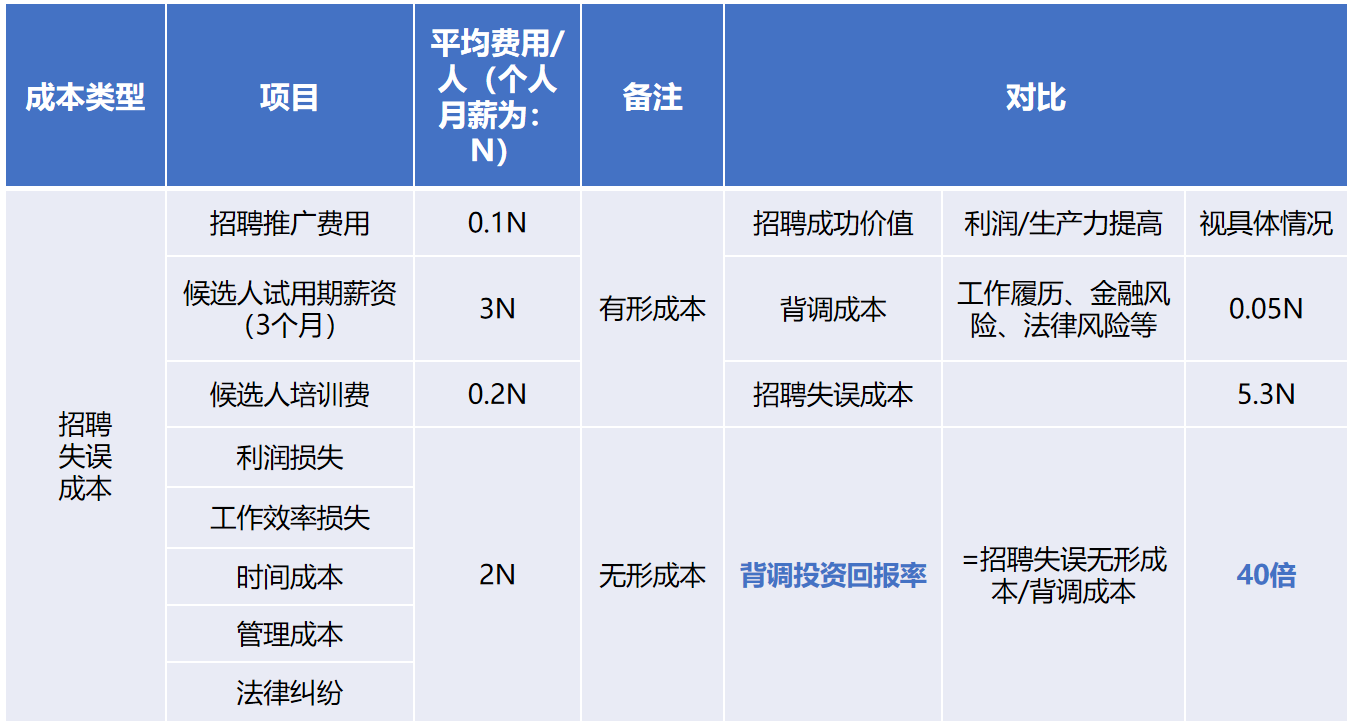 天行足球_天行（中国）背调20240920.png